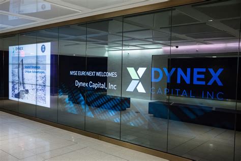 dynex capital 10k.